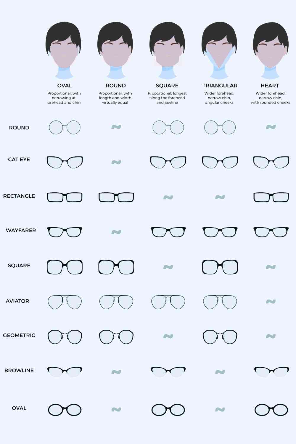 Lunettes de soleil carrées à verres en acétate