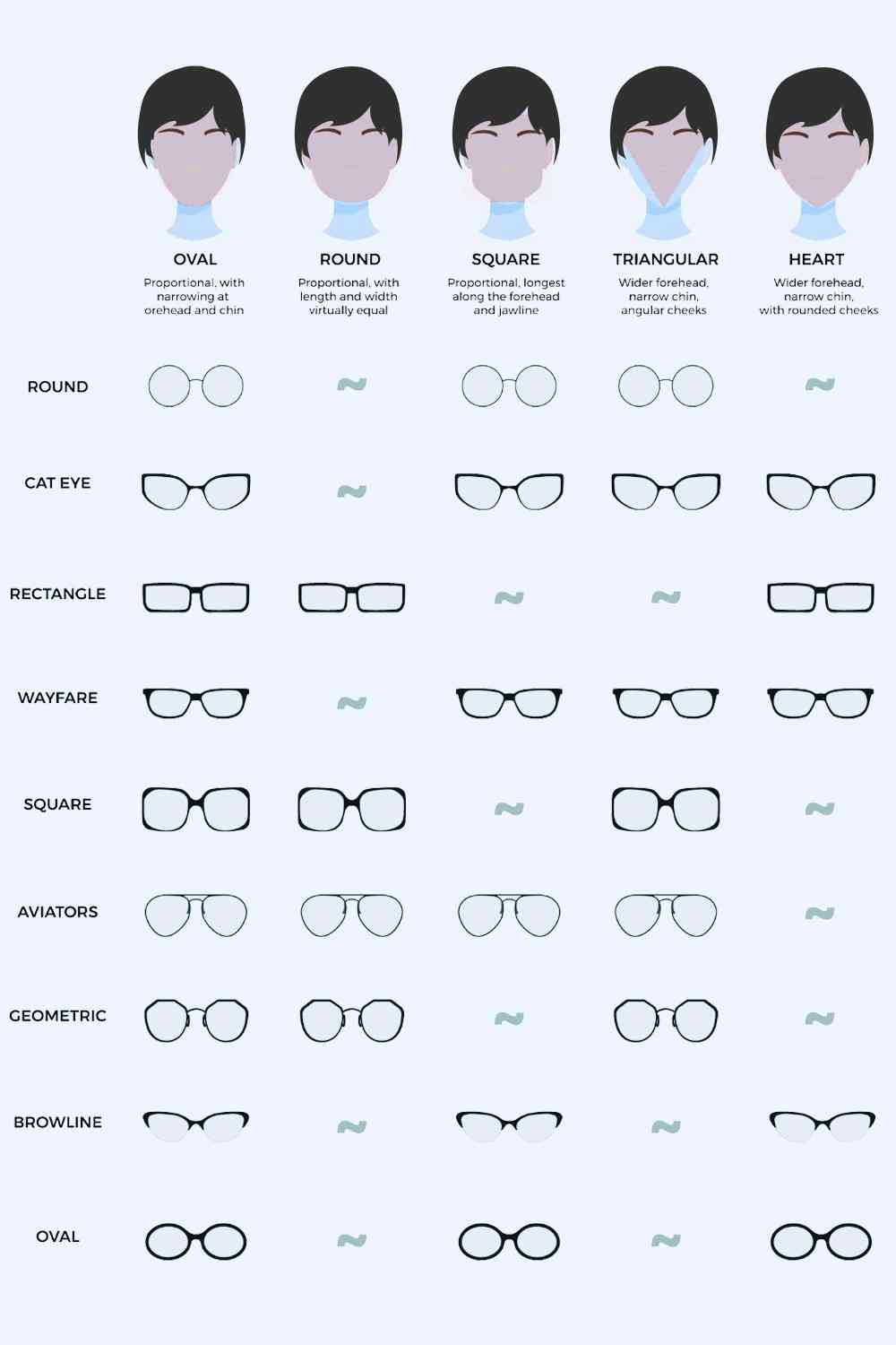 Lunettes de soleil à verres polarisés carrés TAC