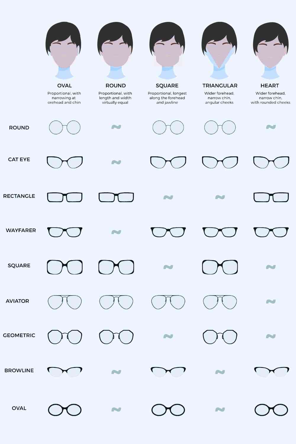 Gafas de sol tipo ojo de gato con lentes de acetato