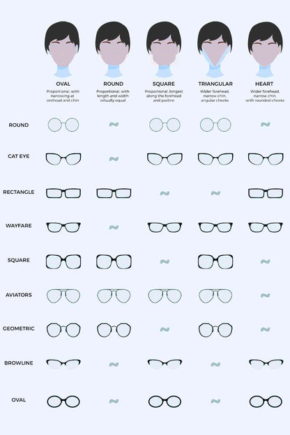 Lunettes de soleil à verres polarisants géométriques TAC